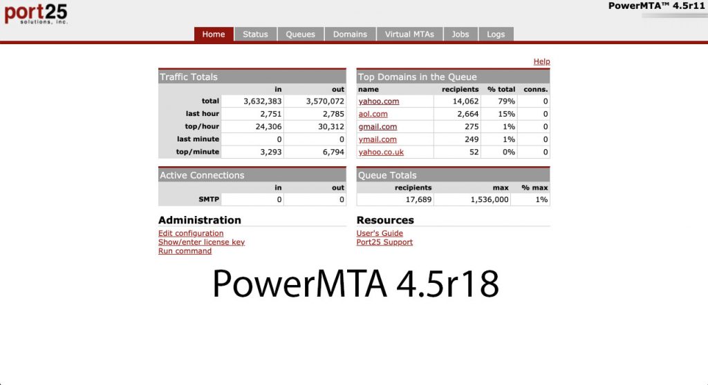 PowerMTA 4.5r18 Nulled / Cracked + PMC 1.5r19 Nulled + Mumara Centos/Linux Latest PowerMTA