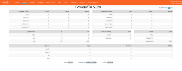 PowerMTA5.0r8 Nulled