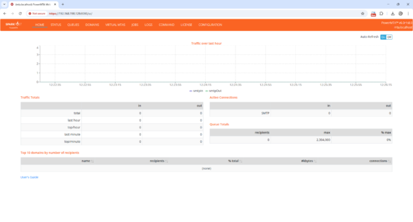 PowerMTA 6.0r1 Nulled / Cracked | Ubuntu / Debian