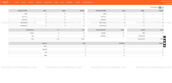 PowerMTA 6.0r3 Nulled / Cracked | Ubuntu / Debian - Image 2